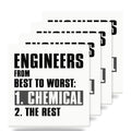 Chemical Engineers are the Best ceramic coasters set of 4