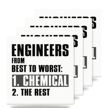 Chemical Engineers are the Best ceramic coasters set of 4