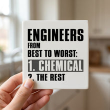 Chemical Engineers are the Best ceramic coasters set of 4, in hand
