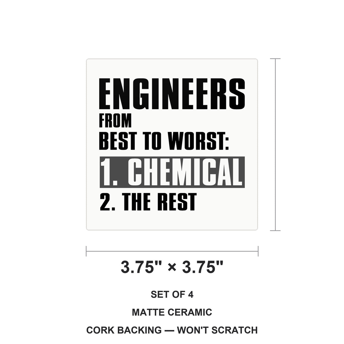 Chemical Engineers are the Best ceramic coasters set of 4, size 3.75 inches