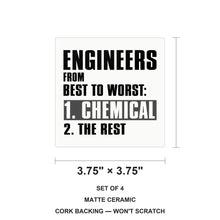 Chemical Engineers are the Best ceramic coasters set of 4, size 3.75 inches