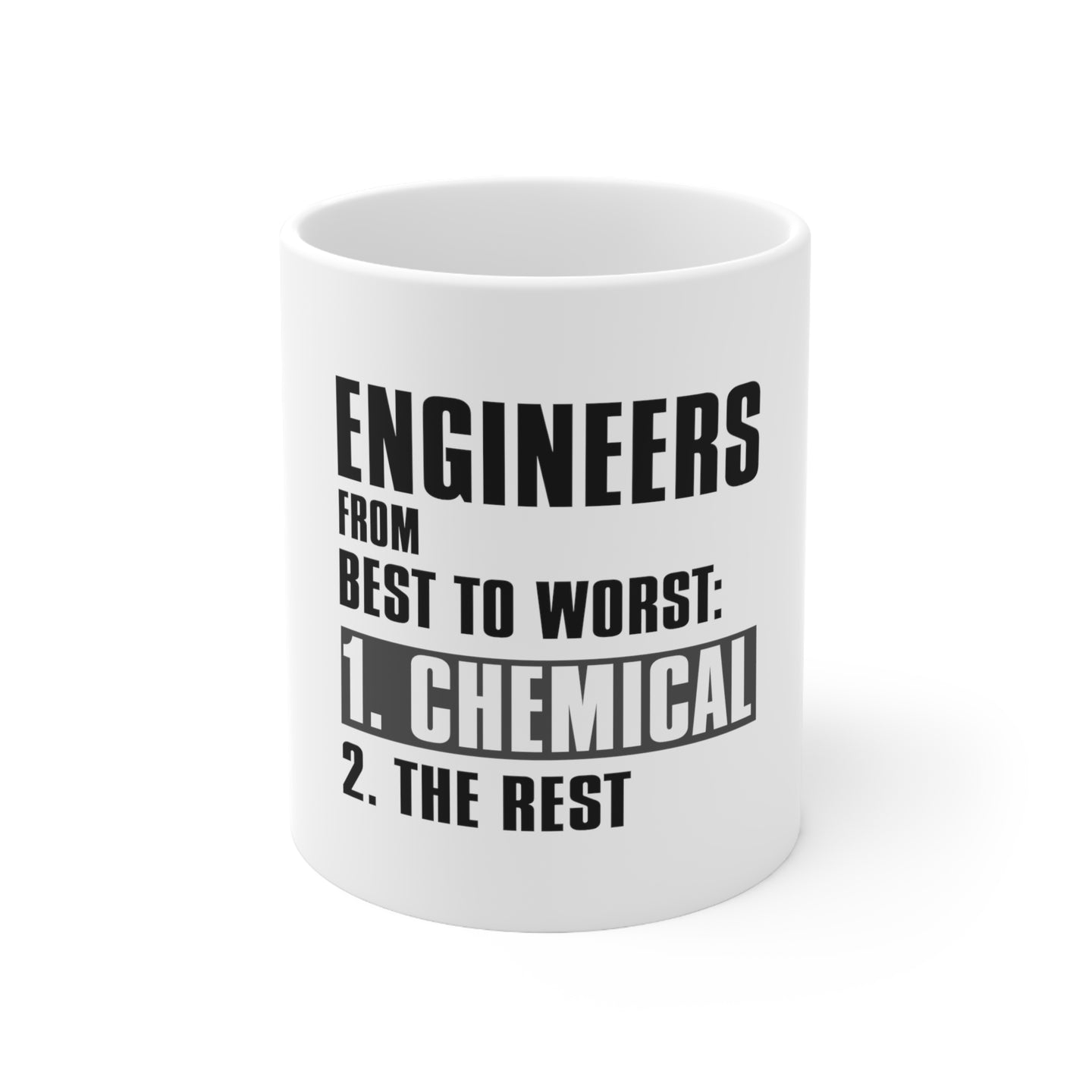 DistinctInk Glossy White Coffee / Tea Mug - Chemical Engineers are the Best