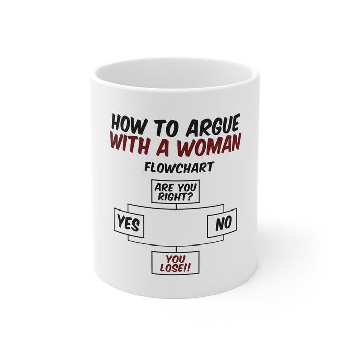 DistinctInk Glossy White Coffee / Tea Mug - How To Argue With a Woman Flowchart