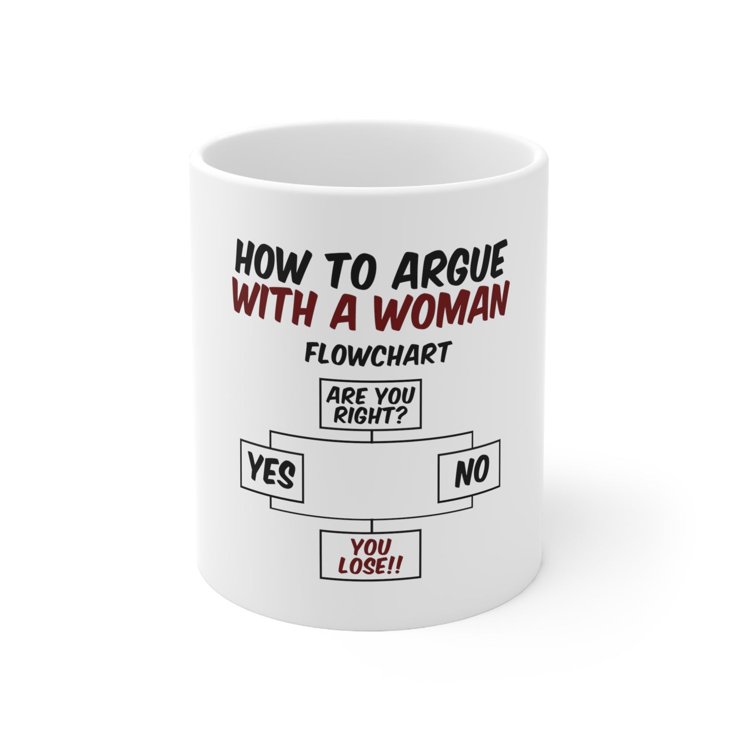 DistinctInk Glossy White Coffee / Tea Mug - How To Argue With a Woman Flowchart