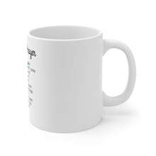 DistinctInk Glossy White Coffee / Tea Mug - A Nurse's Prayer