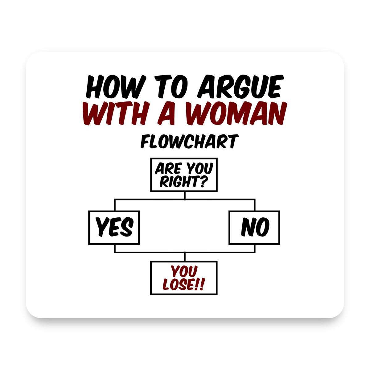 How To Argue With a Woman Flowchart mouse pad, front view