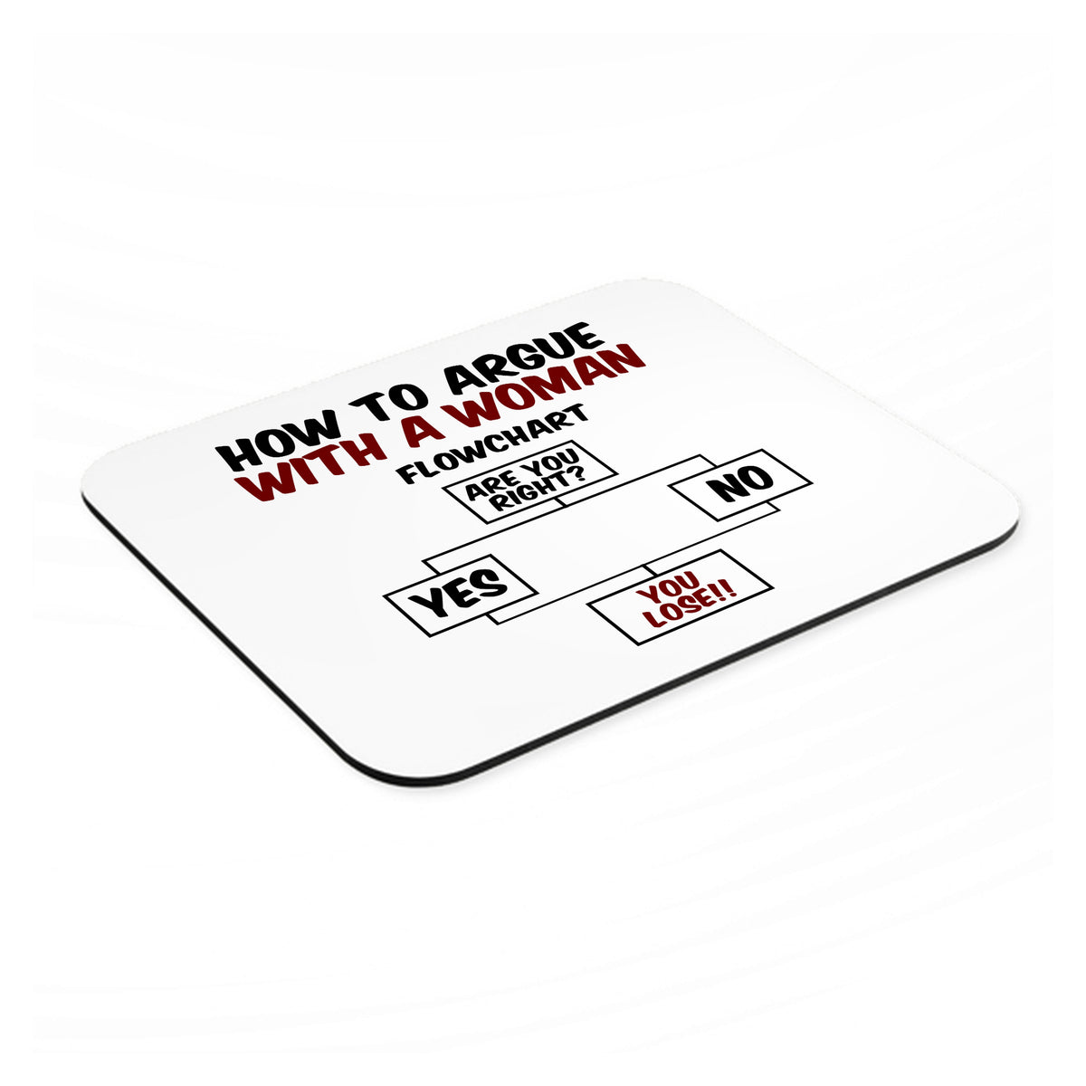 How To Argue With a Woman Flowchart mouse pad, angled view showing the 1/4 inch thick base