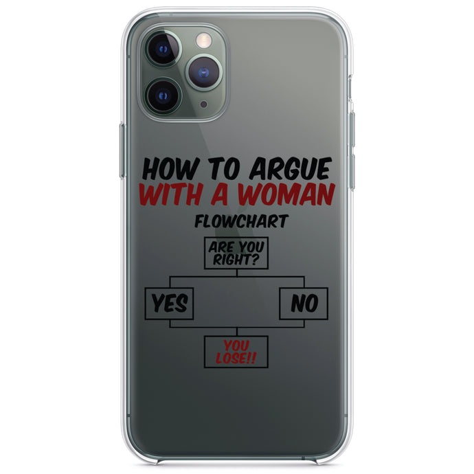 DistinctInk® Clear Shockproof Hybrid Case for Apple iPhone / Samsung Galaxy / Google Pixel - How To Argue With a Woman Flowchart