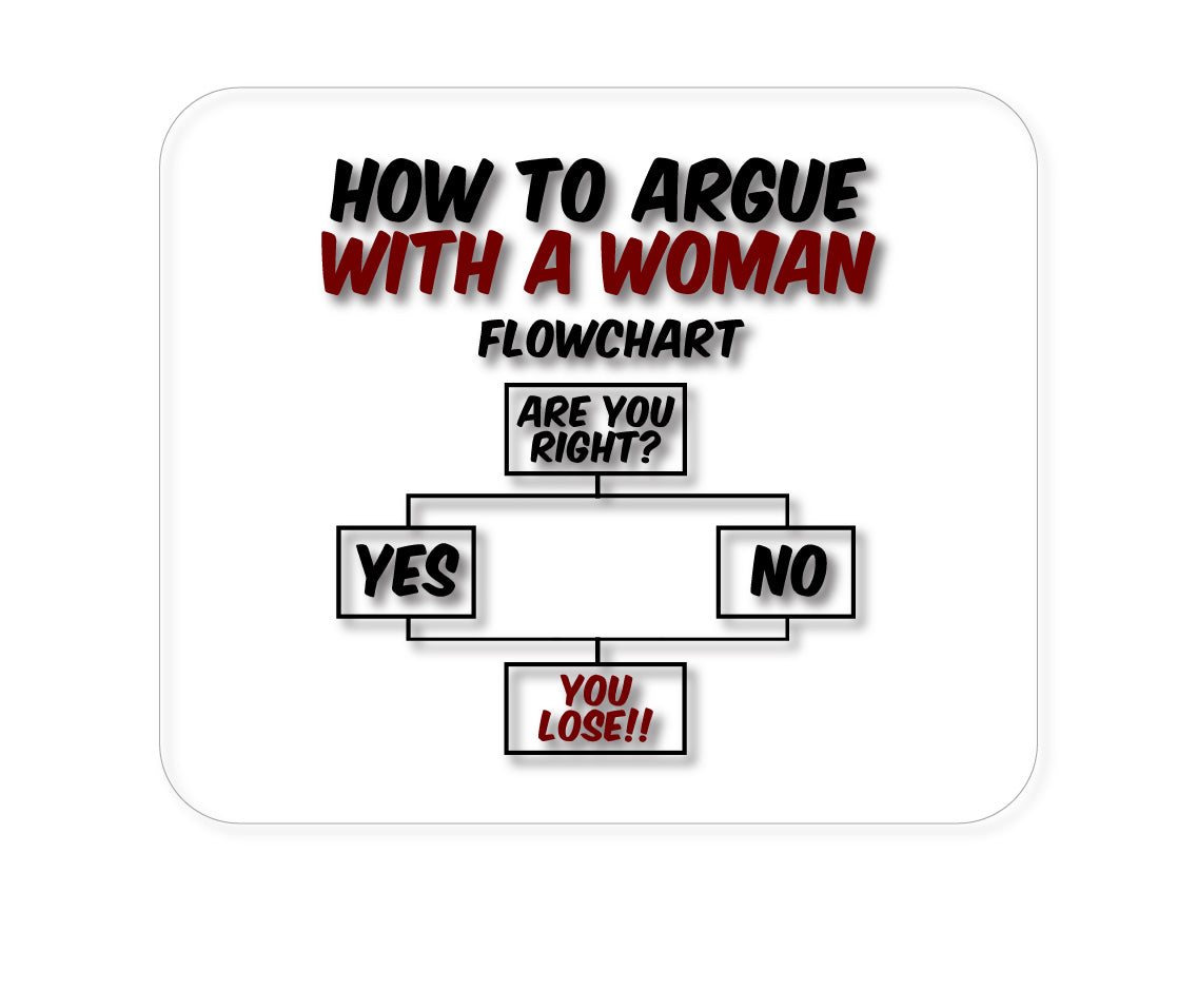 DistinctInk Custom Foam Rubber Mouse Pad - 1/4