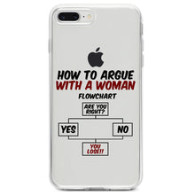 DistinctInk® Clear Shockproof Hybrid Case for Apple iPhone / Samsung Galaxy / Google Pixel - How To Argue With a Woman Flowchart