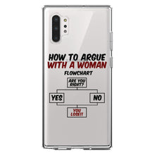 DistinctInk® Clear Shockproof Hybrid Case for Apple iPhone / Samsung Galaxy / Google Pixel - How To Argue With a Woman Flowchart