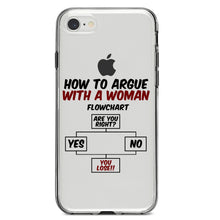 DistinctInk® Clear Shockproof Hybrid Case for Apple iPhone / Samsung Galaxy / Google Pixel - How To Argue With a Woman Flowchart