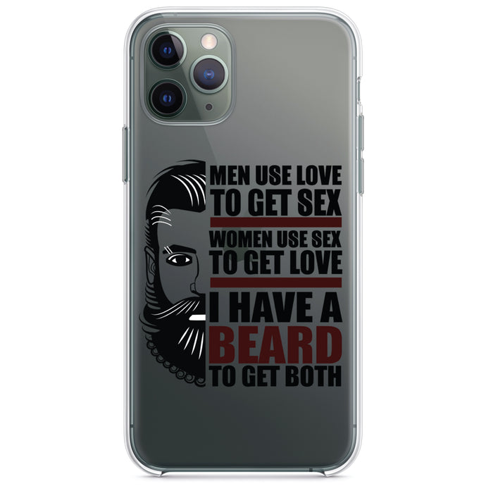 DistinctInk® Clear Shockproof Hybrid Case for Apple iPhone / Samsung Galaxy / Google Pixel - I have a Beard to Get Love & Sex