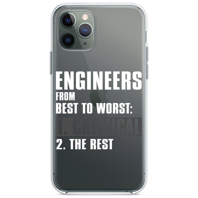 DistinctInk® Clear Shockproof Hybrid Case for Apple iPhone / Samsung Galaxy / Google Pixel - Chemical Engineers are the Best