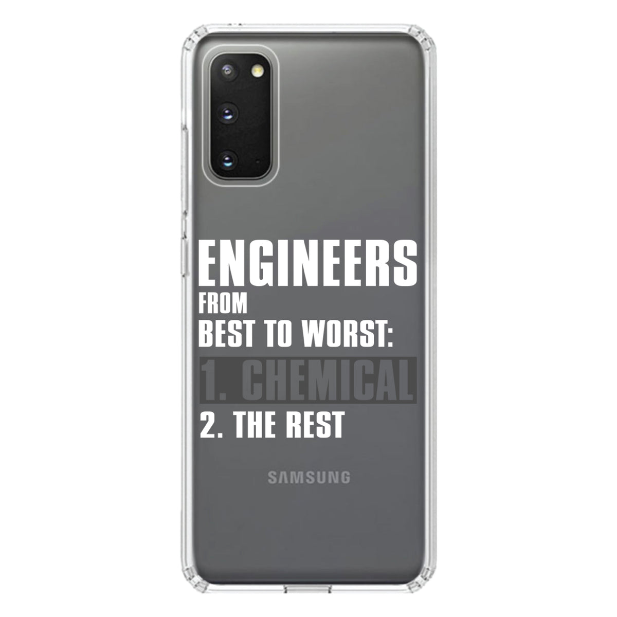 Chemical Engineers are the Best Clear Shockproof iPhone Case, view 13