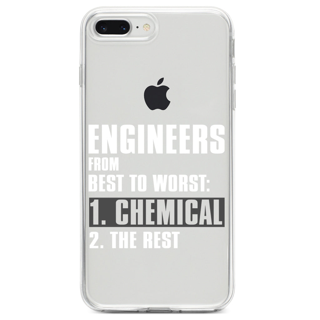 Chemical Engineers are the Best Clear Shockproof iPhone Case, view 6