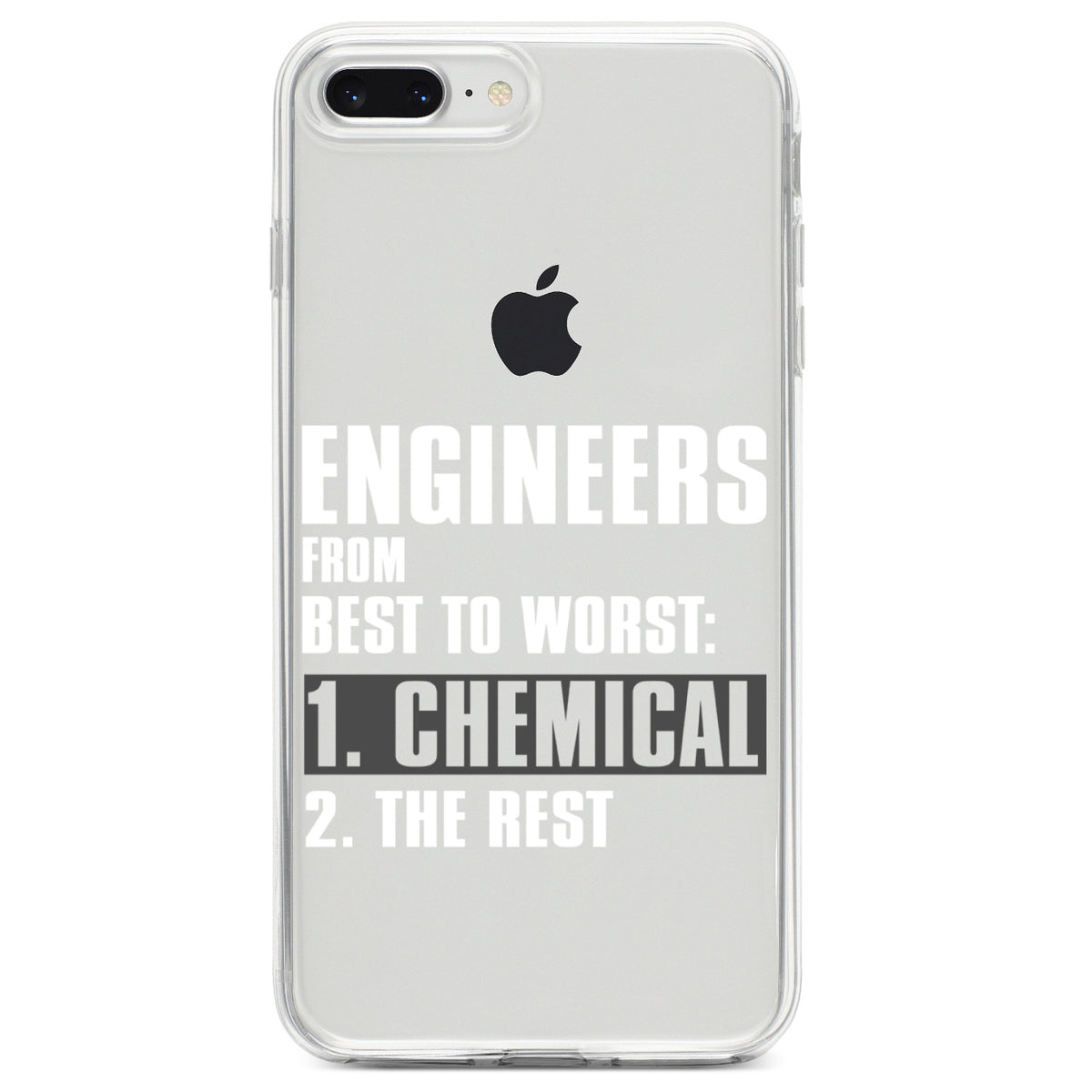 Chemical Engineers are the Best Clear Shockproof iPhone Case, view 6