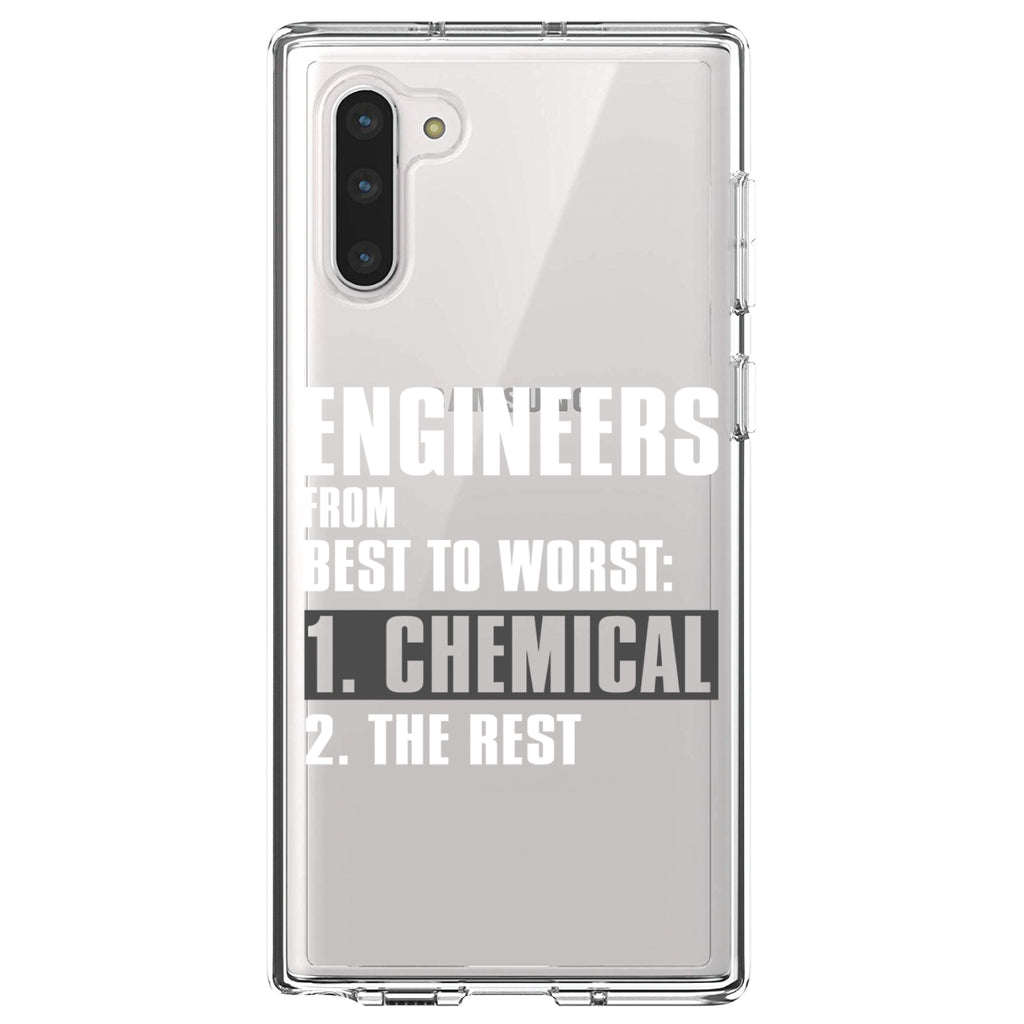 Chemical Engineers are the Best Clear Shockproof iPhone Case, view 9