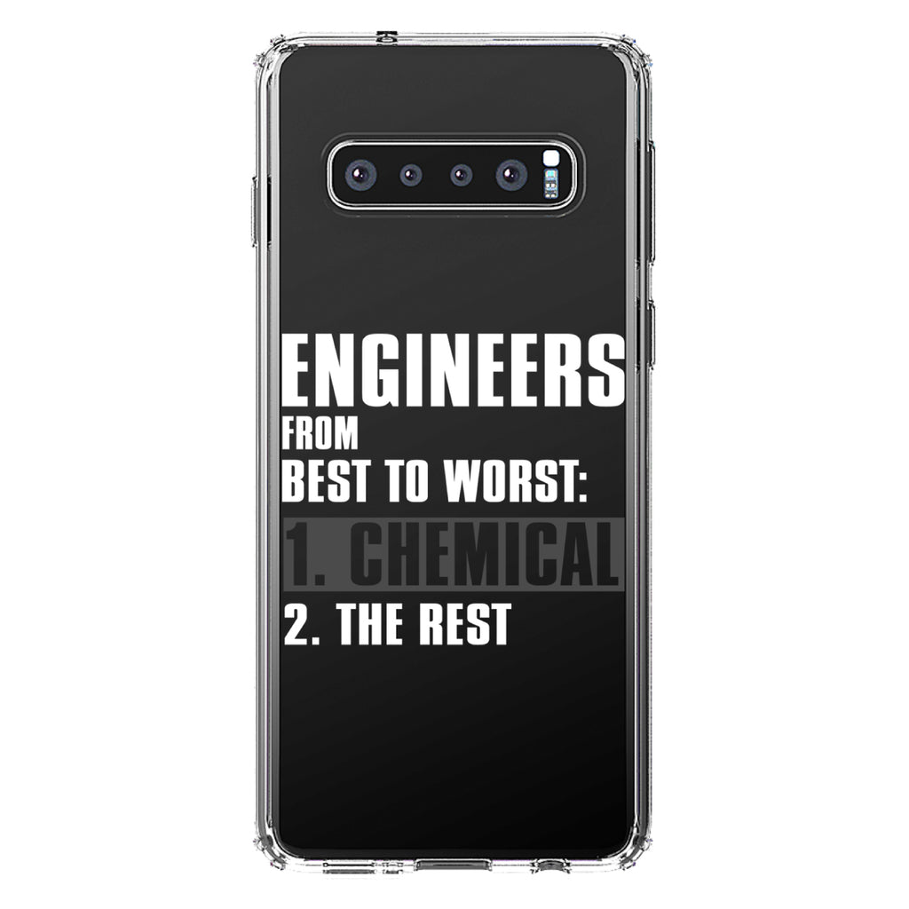 Chemical Engineers are the Best Clear Shockproof iPhone Case, view 17