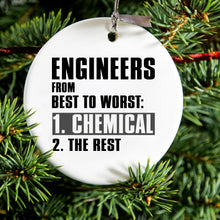 DistinctInk® Hanging Ceramic Christmas Tree Ornament with Gold String - Great Gift / Present - 2 3/4 inch Diameter - Chemical Engineers are the Best