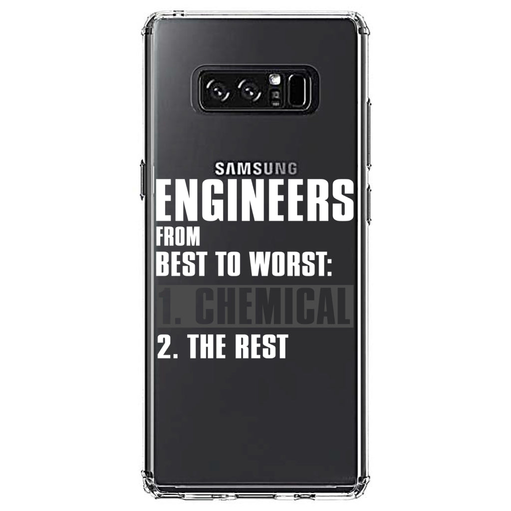 Chemical Engineers are the Best Clear Shockproof iPhone Case, view 12