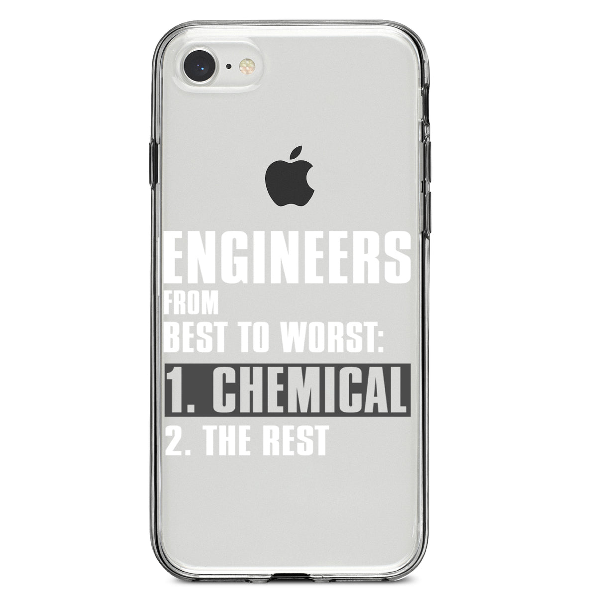 Chemical Engineers are the Best Clear Shockproof iPhone Case, view 5
