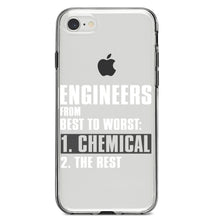 DistinctInk® Clear Shockproof Hybrid Case for Apple iPhone / Samsung Galaxy / Google Pixel - Chemical Engineers are the Best