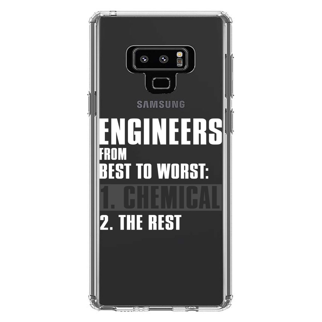 Chemical Engineers are the Best Clear Shockproof iPhone Case, view 11