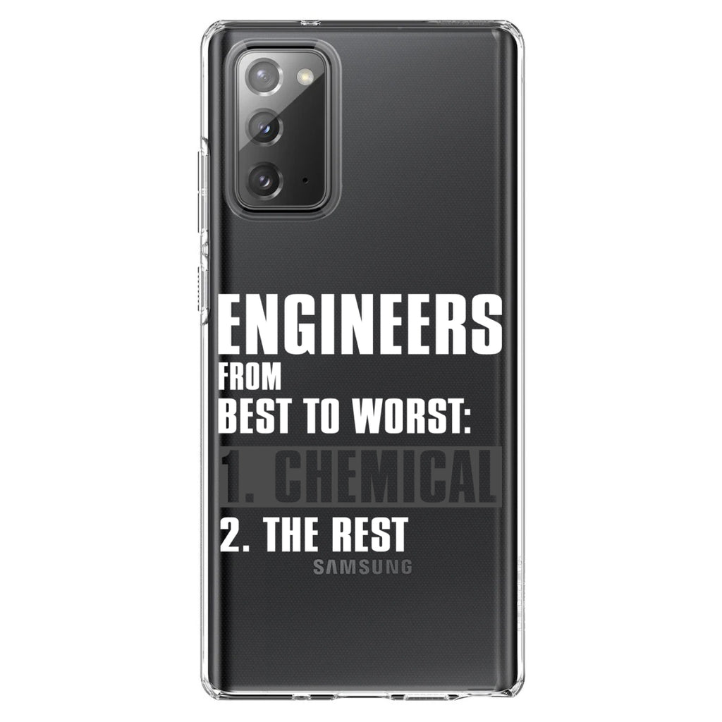 Chemical Engineers are the Best Clear Shockproof iPhone Case, view 8