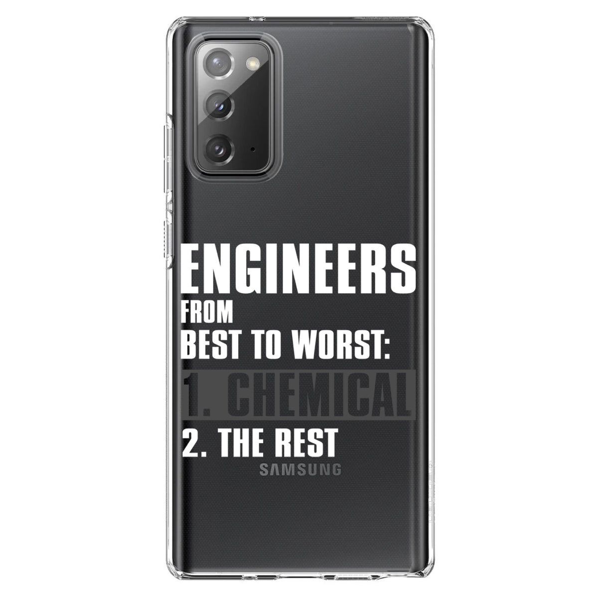 Chemical Engineers are the Best Clear Shockproof iPhone Case, view 8