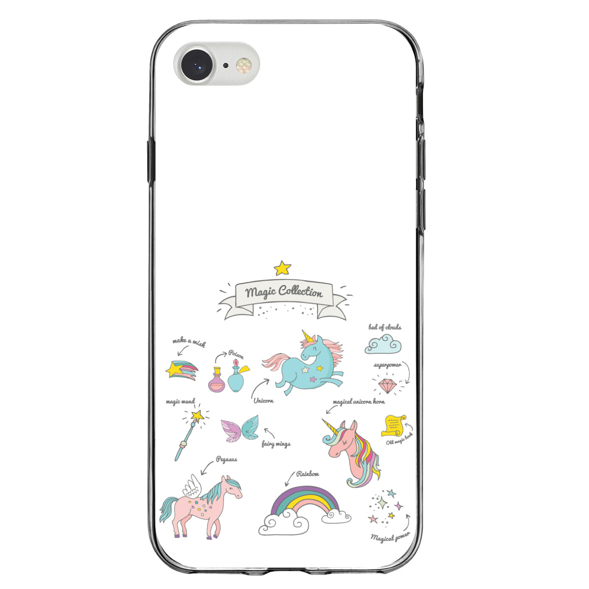 Magic Collection White, Unicorn, Rainbow Clear Shockproof iPhone Case, view 5