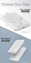 DistinctInk Magnetic Battery Pack, Wireless Portable Charger with USB-C Cable, Compatible with MagSafe iPhone 14 / 13 / 12 Series - Confidence Contagious